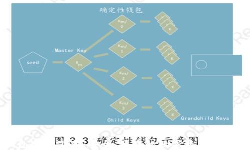 
TP钱包官方下载：安全、便捷的数字资产管理利器