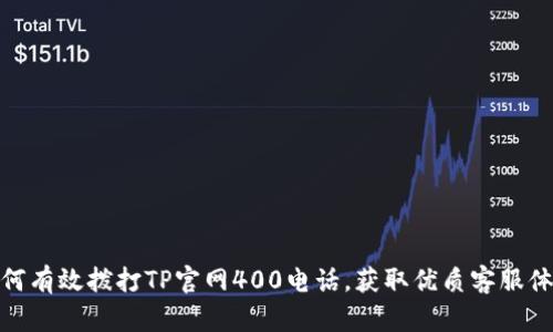 如何有效拨打TP官网400电话，获取优质客服体验