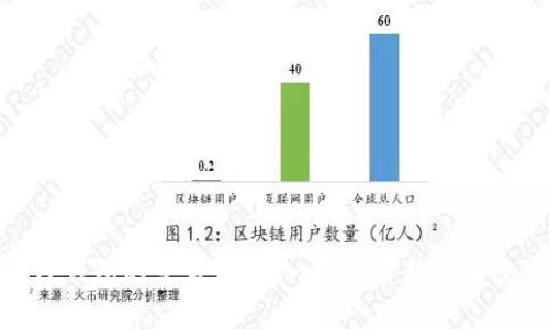 如何删除TP钱包的交易记录？一步一步教你清除交易痕迹