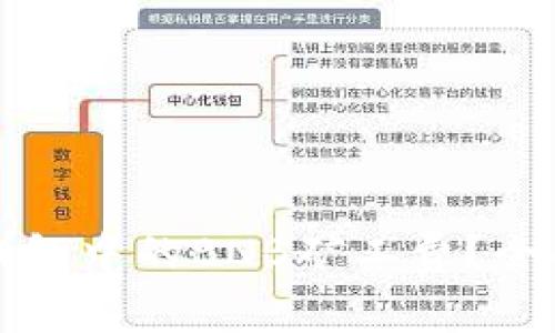如何有效管理TP钱包中的BNB矿工费？全面指南与实用技巧