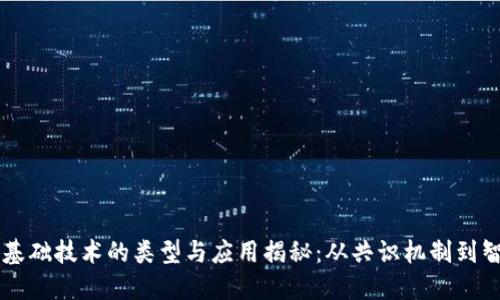 区块链基础技术的类型与应用揭秘：从共识机制到智能合约