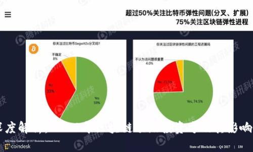 深度解析：2023年区块链顶级投资方及其影响力