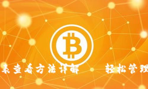TP钱包授权列表查看方法详解——轻松管理你的数字资产