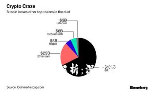 区块链矿池的弊端解析：深度剖析与应对策略