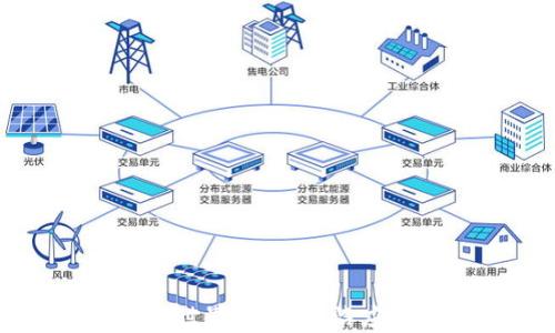 
区块链的奇妙世界：探秘前沿应用与未来趋势