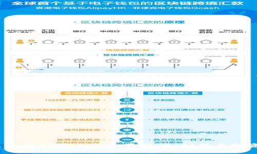 2023北京区块链公司上市全景解析：创新与投资的未来趋势