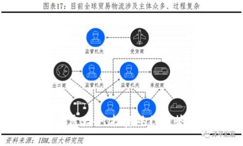 A股区块链股票大全：投资热门趋势与前景分析