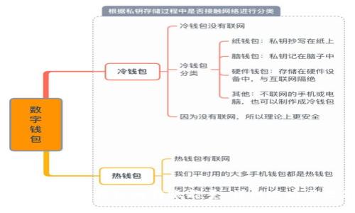 如何获取TP钱包的转账能量：详细攻略与技巧