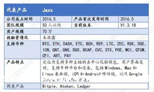 探秘亚马逊区块链技术的多样性与应用趋势