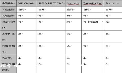 探索日本区块链的未来：重点行业与创新趋势