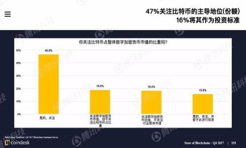 

TP钱包怎么买币是否违法？深度解析与用户指南