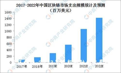 探索区块链：2023年最新物种和发展趋势