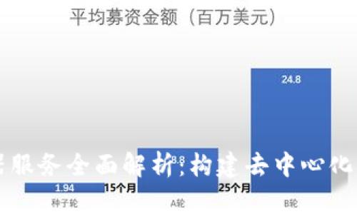 区块链容器服务全面解析：构建去中心化应用的未来