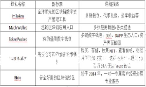 TP钱包被盗的USDT还能找回吗？深度解析与安全建议