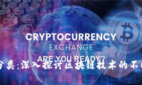区块链的多样化分类：深入探讨区块链技术的不同类型与应用前景