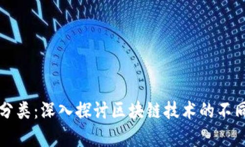 区块链的多样化分类：深入探讨区块链技术的不同类型与应用前景