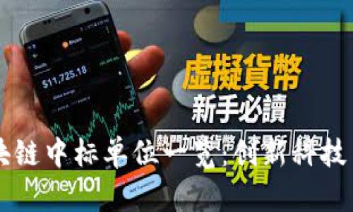 同济区块链中标单位一览：创新科技引领未来