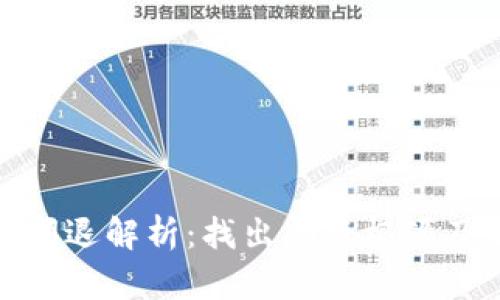 : TP钱包闪退解析：找出问题根源及解决方案
