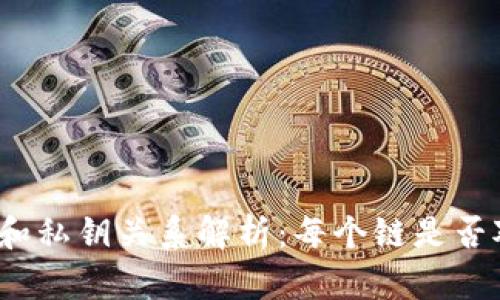 TP钱包中的链和私钥关系解析：每个链是否对应一个私钥？