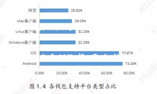 区块链安全存储模式全解析：助力数据安全与隐私保护

区块链, 安全存储, 数据保护, 隐私安全, 存储模式/guanjianci

什么是区块链安全存储模式？
区块链技术近年来在各个领域中备受关注，尤其是在数据存储和安全保护方面。简单来说，区块链是一种去中心化的分布式账本技术，它通过网络中的多个节点来存储数据，从而实现数据的透明性和安全性。安全存储模式则是区块链技术在应用过程中，通过特定的方法和架构来确保数据的安全、隐私和完整性。 

区块链安全存储的基本原则
在了解具体的存储模式之前，我们需要明白区块链安全存储的几个基本原则。这些原则为我们选择适合的数据存储方案提供了指导： 
ul
    listrong去中心化：/strong数据分布在网络中的多个节点上，避免数据被单一实体控制。/li
    listrong数据不可篡改：/strong一旦信息写入区块链，便无法更改，任何对数据的修改都需要全网共识。/li
    listrong透明性：/strong区块链上的数据对所有参与者可见，提高了透明度，增强信任。/li
    listrong隐私保护：/strong通过加密技术，保护用户数据的隐私，防止未授权访问。/li
/ul

不同类型的区块链安全存储模式
区块链安全存储模式主要可以分为几大类，每一种都有其独特的优势和适用场景。这一部分将详细介绍几种主流的存储模式。

h41. 公有链存储模式/h4
公有链是一个完全开放的区块链网络，任何人都可以参与并访问数据。其安全存储模式依赖于网络中每一个节点的共同参与。以比特币和以太坊为代表的公有链，采用了去中心化的机制，确保数据无法被单一控制。
公有链的优点在于，任何人都可以验证区块链上的数据，增加了透明度和可信度。然而，公有链往往面临节点数量多、验证速度慢和高昂的交易费用等问题。在安全存储方面，公有链适合存储那些需要公开透明、且不太涉及隐私的数据，如公共财务记录、交易信息等。

h42. 私有链存储模式/h4
与公有链相对，私有链仅限于特定的组织或实体使用，访问权和参与权被严格控制。这种存储模式利用区块链技术的去中心化特点，同时赋予了相关组织更高的控制权和隐私保护。
私有链通常用于企业内部数据的存储与管理，能够确保敏感数据仅在许可的范围内流通。例如，金融机构可能会使用私有链存储客户信息和交易记录，以保护客户隐私。同时，私有链也能够提高交易速度，降低成本。

h43. 联盟链存储模式/h4
联盟链是一种介于公有链和私有链之间的存储模式，通常由多个组织共同管理。参与联盟链的各方可以访问和验证数据，但外部人员无法接入。这种模式适合需要多个合作伙伴共同维护、分享和验证数据的场景。
例如，在供应链管理中，制造商、供应商、物流公司等多个环节都可通过联盟链共享数据，提高效率和透明度。同时，联盟链可以通过设置权限，保护参与各方的商业机密和敏感信息。

h44. 分片存储模式/h4
分片存储模式的核心思想是将数据分割成多个“片段”，并将这些片段分布在不同的节点上。此模式不仅提高了数据的安全性，还能显著提升存储效率和处理速度。
例如，在一个大型区块链网络中，每个节点只需存储其中一部分数据，这样可以有效降低存储压力。同时，如果某一节点遭受攻击，攻击者只能获取到其中一部分数据，无法得到完整的信息，从而降低了风险。

如何加强区块链存储的安全性？
除了选择合适的存储模式，确保区块链数据的安全性还需要结合多种技术，以下是几种有效的方法：

h41. 加密技术/h4
数据加密是确保区块链存储安全的重要手段。通过复杂的算法对数据进行加密，即便数据被非法获取，攻击者也无法读取其中的内容。此外，公私钥加密机制可以保护用户身份，进一步增强隐私性。

h42. 共识机制/h4
区块链通过共识机制来确认数据的真实性，防止双重支付和数据篡改。不同的区块链采用不同的共识算法，如工作量证明（PoW）、权益证明（PoS）等，这些算法都是确保数据在网络中被验证和信任的关键。

h43. 数据备份/h4
即使区块链本身具有高安全性，但数据丢失的风险依然存在。因此，定期通过中心化或分布式的方式对数据进行备份也是必要的。通过将数据存储在多个节点，即使某些节点恢复失败，其他地方仍然可以找回丢失的信息。

结语
区块链安全存储模式的多样性使其能够适应不同的应用场景，从而提高数据安全性与隐私保护。上述几种存储模式各有优势，企业和组织应根据自身需求、数据性质以及合规性要求做出合理选择。同时，结合先进的技术手段，继续探索区块链在数据存储领域的应用潜力，以应对网络环境中的安全挑战。只有这样，我们才能在这个信息高速发展的时代，确保重要数据的安全、可靠与隐私。 

在未来，随着技术的不断演进，区块链的安全存储方式可能会更加多样化，更强大。这一切都在呼唤着我们去探索与创新，去迎接一个更安全、更透明的数字世界。