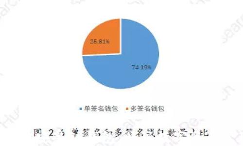 
华为手机轻松安装TP钱包，畅享数字资产管理新时代！