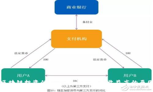 区块链投资的吸引力：深入分析收益高的原因