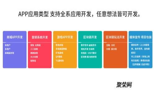 TP钱包的USDT不显示了？解决方法与常见问题解析