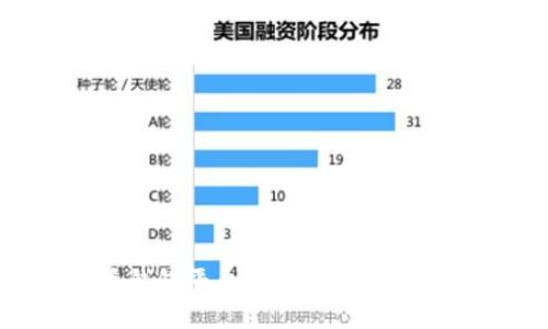 2023年最佳虚拟货币钱包平台推荐：安全、便捷与多功能的完美结合