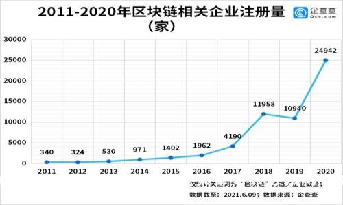 区块链工程专业课程全解析：未来新兴领域的必修课