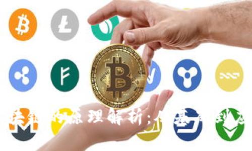 区块链的原理解析：从基础到应用