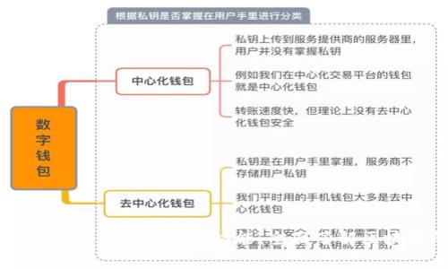 深度解析区块链节点的类型与功能，全面了解区块链的核心组成