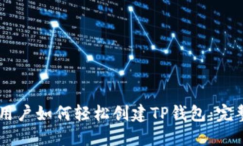 手机用户如何轻松创建TP钱包：完整指南