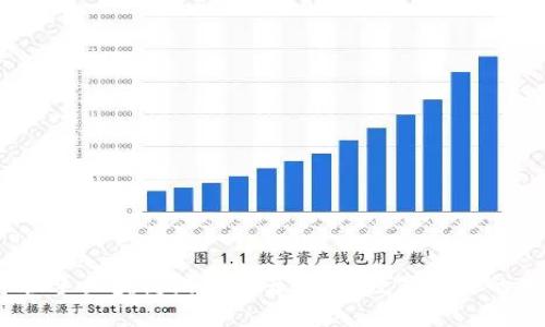 2023年快手区块链游戏推荐：畅玩数字世界的未来趋势