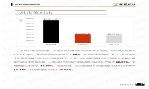 如何顺利移除TP钱包中的交易记录：详细操作与注意事项