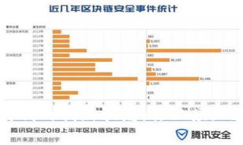 揭露区块链时代的创新骗局：你必须知道的那些陷阱