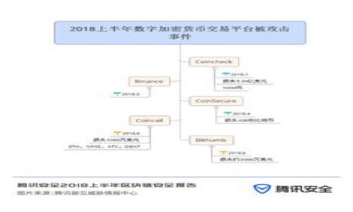

为什么TP钱包不支持火币生态链？探索背后原因与解决方案