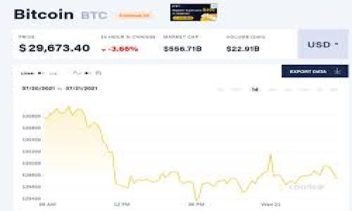 

为什么TP钱包不支持火币生态链？探索背后原因与解决方案