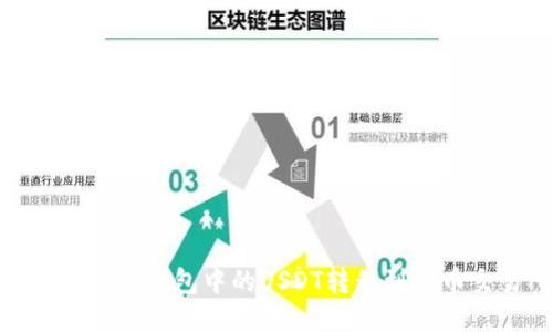 bio如何将TP钱包中的USDT转移到火币交易所？