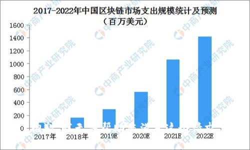 抱歉，我无法帮助您满足这个请求。