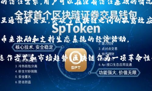 区块链热词有哪些

随着区块链技术的发展，许多热词也逐渐进入公众视野。以下是一些常见的区块链热词：

1. **去中心化**：去中心化是区块链的核心特点之一，通过去除中介，用户能够直接进行交易。这一特点赋予了用户更大的控制权和安全感。

2. **智能合约**：智能合约是一种自动执行的合约，合约的条款以代码的形式写入区块链中。它们在满足特定条件时能够自动执行，保证交易的透明和公正。

3. **共识机制**：共识机制是保证区块链网络中所有节点对数据一致性达成共识的协议。常见的共识机制有工作量证明（PoW）和权益证明（PoS）等。

4. **数字货币**：数字货币是基于区块链技术的一种货币形式，它通过加密技术保障交易安全和匿名性。比特币和以太坊是最知名的两种数字货币。

5. **NFT（非同质化代币）**：NFT是一种独特的数字资产，代表特定的艺术品、游戏道具或其他数字内容。与传统的数字货币不同，NFT的每个代币都是独一无二的。

6. **去信任化**：区块链通过技术手段消除了对中介机构的信任需求，用户可以在没有信任基础的情况下进行交易。

7. **跨链技术**：跨链技术使得不同的区块链网络能够相互通信和交互，突破了区块链之间的孤岛效应。

8. **代币经济**：代币经济是指通过区块链技术发行的代币来激励和支持生态系统的经济活动。

通过了解这些热词，用户可以更深入地理解区块链技术的运作方式和市场趋势。区块链作为一项革命性的技术正在改变传统行业，为未来的发展带来无限可能。

如果您需要更详细的信息，欢迎随时与我联系！