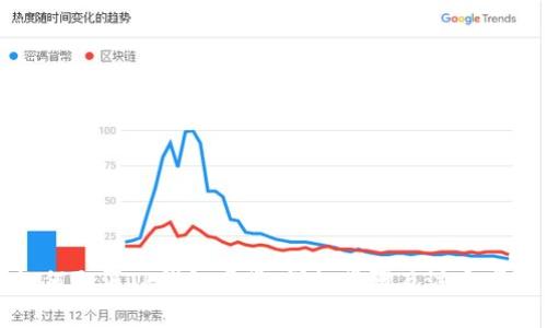 如何取消TP钱包同步：详细步骤及注意事项