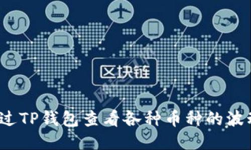 如何通过TP钱包查看各种币种的波动趋势？