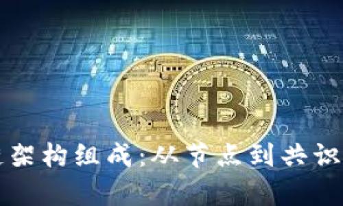 深入了解区块链架构组成：从节点到共识机制的全景解析