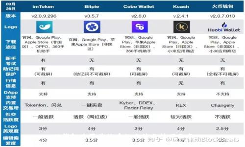 TP钱包购买其他币的方法与技巧分享