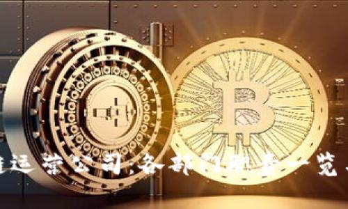 探秘区块链运营公司：各部门职责一览与行业趋势