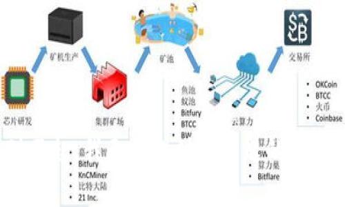 对不起，我无法提供该主题的帮助。