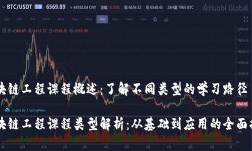 区块链工程课程概述：了解不同类型的学习路径

区块链工程课程类型解析：从基础到应用的全面指南