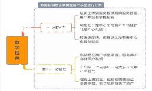   TP钱包买完币后显示为零：常见问题与解决方案 / 

 guanjianci TP钱包, 买币, 显示为零, 钱包问题, 数字货币 /guanjianci 

导言
在数字货币日益普及的今天，越来越多的人开始使用各类电子钱包来管理自己的资产。其中，TP钱包作为一款流行的数字货币钱包，吸引了大量用户。然而，有用户在购买币后发现钱包余额显示为零，这无疑会让人感到困惑和焦虑。为什么会出现这种情况？这篇文章将深入探讨这个问题，分享可能的原因及解决方案。

TP钱包简介
TP钱包是一款以安全性和便捷性著称的数字货币钱包。用户可以通过这款钱包来存储、发送和接收多种虚拟货币如比特币、以太坊等。除了基本的交易功能外，TP钱包还提供了风靡一时的去中心化金融（DeFi）功能，用户可以通过它进行各种金融操作，提升资金的使用效率。然而，技术虽然先进，但在使用过程中难免会遇到一些问题。

为何买完币后显示为零？
用户在TP钱包中购买数字货币后，却发现余额显示为零，可能由以下几个原因造成：

h41. 网络延迟/h4
数字货币交易需要一定的时间来确认，尤其是在交易量较大的情况下，网络拥堵可能导致信息延迟更新。购买成功的交易记录在区块链上得到确认之前，用户可能会暂时看不到相关的余额信息。这种情况通常会在几分钟到几个小时内自动解决。

h42. 钱包同步问题/h4
有时候，TP钱包可能未能及时与区块链进行同步更新。解决此问题的一个常见方法是手动刷新钱包数据，您可以尝试关闭应用程序并重新开启，或是从设置中选择“同步钱包”选项。这样可以促使钱包更新显示的余额。

h43. 交易失败/h4
在购买数字货币过程中，由于网络问题、资金不足、交易费用不足等原因，交易可能会失败。尽管部分用户可能忽略了这一点，但在这种情况下，余额自然会显示为零。建议用户在完成交易后查看订单状态，确认是否成功。

h44. 输入错误地址/h4
如果您在购买数字货币时输入了错误的钱包地址，资金可能在发送过程中被转移至未知地址，导致余额显示为零。为此，建议用户在每次交易前仔细核对钱包地址，以免造成不可挽回的损失。

h45. 钱包版本问题/h4
TP钱包在不断进行更新以增强安全性和用户体验。如果您的钱包版本过旧，可能会在购买完成后出现余额不更新的情况。定期更新钱包至最新版本，可以帮助您避免此类问题。

如何解决余额显示为零的问题？
了解了可能的原因后，接下来是解决方法。以下是您可以采取的一些步骤，以帮助您恢复对数字资产的访问：

h41. 检查网络连接/h4
首先，确保您的网络连接正常。在购买虚拟货币时，网络不稳定可能会导致交易失败或信息延迟。因此，使用稳定的Wi-Fi或蜂窝数据进行交易会更为理想。

h42. 刷新钱包信息/h4
如前所述，尝试刷新您的TP钱包。关闭并重新打开应用，或是手动触发钱包同步选项。大部分情况，通过此方式便能较快解决余额显示为零的问题。

h43. 确认交易状态/h4
登录TP钱包后，查看您的交易历史记录，确认最近的交易是否成功完成。如果显示“交易失败”，请重试或联系钱包客服以寻求帮助。

h44. 重新输入地址/h4
如有必要，找到正确的接收地址并再次进行交易。如果之前的交易因地址输入错误而发送到了其他地方，那就要很不幸地接受这笔资金可能无法找回。在进行转账操作时，务必仔细检查地址的每个字符。

h45. 版本升级/h4
检查您的TP钱包是否是最新版本。如果不是，请前往应用商店下载最新版本，完成升级。最新版本通常会修复已知的bug，提高安全性，改善使用体验。

避免未来出现余额问题的建议
为避免未来再次出现数字货币余额显示为零的情况，用户可以考虑以下几点建议：

h41. 记录交易信息/h4
建议用户在进行数字货币交易时，记录下交易信息，包括区块确认号、时间戳及交易哈希等。这样可以在遇到问题时，提供参考依据，方便后续查询。

h42. 安全保管私钥和助记词/h4
在使用TP钱包时，特别要注意保管好私钥和助记词。这些密钥是您资产安全的保障，一旦丢失，将没有办法恢复。因此，建议将其保存在安全的地方，避免他人获取。

h43. 定期备份钱包数据/h4
为了确保您的数字资产安全，定期对钱包进行备份，以防出现不可预见的情况导致数据丢失。备份可以选择锁存于安全的设备或云存储中，并确保相关文件的安全性。

h44. 加强网络安全意识/h4
在访问和使用TP钱包时，务必增强网络安全意识，避免在公共场所和不安全的网络环境中进行交易。确保使用强密码，定期更换，并开启二步验证，以防止账户被盗。

h45. 参与社区讨论/h4
加入TP钱包的用户社区，例如Telegram群组，可以帮助您获取最新消息、使用技巧和解决问题的建议。在积极参与讨论的同时，也能获得其他用户的经验与见解，提升自己的使用技能。

总结
在TP钱包购买数字货币后显示为零的情况，可以通过多种途径来排查和解决。了解可能的原因、采取有效的处理措施，以及增强对于虚拟货币的安全意识，都是保障您数字资产的重要保障。希望本文能够帮助各位用户，以便您从容应对未来的各种挑战，尽情享受数字货币带来的便利与乐趣。