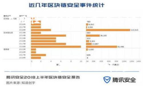 城市数字货币钱包的崛起：探讨TP钱包之外的新选项

数字货币钱包, TP钱包, 区块链技术, 加密货币, 安全性/guanjianci

引言

随着数字货币的兴起，越来越多的人开始关注和使用数字货币钱包。作为用户管理和存储加密货币的重要工具，钱包的选择对投资者至关重要。其中，不少用户可能熟悉TP钱包，但市场上还有许多其他钱包也同样具有出色的性能与特色。本文将深入探讨TP钱包之外的其他数字货币钱包选择，帮助用户了解这些选项的优缺点，进而找到最适合自己的钱包。

数字货币钱包的基本类型

在讨论TP钱包之外的其他选项之前，有必要了解数字货币钱包的基本分类。一般来讲，数字货币钱包可以分为热钱包与冷钱包两大类。

热钱包是指那些联网的钱包，通常提供迅速的交易速度和便捷的用户体验，适合频繁交易的用户。而冷钱包则是无联网的钱包，增添了安全层面，不容易受到网络攻击的威胁，适合长期存储数字资产的用户。选择哪种类型的钱包，往往取决于个人的使用习惯和安全需求。

TP钱包的优势与不足

TP钱包作为一个知名的数字货币钱包，其具备的优点使得许多用户青睐它。然而，它也并非完美无缺。TP钱包拥有简单易用的界面，能够支持多种数字货币的存储和交易，尤其是在用户友好性方面表现突出。但与此同时，某些用户对其安全性提出质疑，尤其是在网络安全形势日益严峻的今天，这一点值得关注。

多种数字货币钱包的选择

接下来，我们将介绍几种与TP钱包同样出色的数字货币钱包，这些钱包在功能、使用体验及安全性方面各有千秋，值得用户考虑。

h41. Trust Wallet/h4

Trust Wallet是一款由Binance推出的不可忽视的数字货币钱包。其最大的卖点在于与 Binance 生态系统的强大结合，用户不仅可以在这里安全存储多种类型的加密货币，还能方便地访问去中心化金融（DeFi）应用，甚至进行去中心化交易。

值得一提的是，Trust Wallet在用户隐私保护方面表现出色，用户的私钥由自己掌控，避免了中心化平台的潜在风险。同时，界面，新手用户也可以轻松上手。

h42. MetaMask/h4

MetaMask是以太坊用户的首选钱包。这个钱包不仅支持以太坊及其代币（ERC-20），还能够与大部分基于以太坊的去中心化应用（DApp）无缝连接，提供极好的用户体验。

MetaMask最大的优势在于其强大的去中心化应用支持能力。用户可以在浏览器中直接访问众多DApp，无需切换其他应用。此外，MetaMask也注重用户隐私，用户的私钥不会被存储在中心化的服务器上。

h43. Ledger Nano S/X/h4

在提到冷钱包时，Ledger Nano S和Ledger Nano X不可不提。这两款产品以其卓越的安全性而闻名。作为硬件钱包，Ledger可以有效保护用户的私钥，防止黑客攻击。它们支持多种主流数字货币，适合长期投资者使用。

值得注意的是，虽然Ledger非常安全，但其使用复杂度相对较高，对于新手用户而言，可能需要一段时间来熟悉使用流程。无论如何，对于重视安全性的投资者，这是一款不错的选择。

h44. Exodus/h4

Exodus是一款功能丰富、设计优雅的桌面和移动钱包，支持多达150种不同的加密货币。其用户界面非常友好，不论是新手还是老手都能很快上手。

Exodus还支持加密货币之间的直接交换，用户无需离开钱包就可以完成交易，非常方便。此外，Exodus也有内置的加密货币交易平台，让用户可以更轻松地进行买卖操作。

h45. Atomic Wallet/h4

Atomic Wallet是一款去中心化的多链钱包，支持超过500种加密货币。它不仅安全可靠且功能强大，用户可以通过其内置的交易功能直接在钱包内进行交易，无需注册新账户。

Atomic Wallet的去中心化特性也为用户提供了更多的隐私保护，用户的私钥保存在本地电脑中，且软件不涉及用户登录信息，这一点在隐私保护方面大有裨益。

选择合适的钱包

在选择合适的数字货币钱包时，用户应考虑多个因素。一方面，要评估钱包的安全性，包括私钥存储方式、项目团队背景以及社区支持等方面；另一方面，也要关注钱包的使用便利性和功能是否符合个人需求。对于某些用户而言，易用性和快速性或许比安全性更为重要；而对于长期投资者，安全性可能是决策中最关键的因素。

总结

总的来说，市场上不仅仅是TP钱包能够满足用户的需求，现今的数字货币钱包选择丰富多样，各具特色。无论是Trust Wallet、MetaMask，还是硬件钱包如Ledger，甚至如Exodus与Atomic Wallet这样功能齐全的选手，均为用户提供了多元的选择。当下，用户在选择钱包时，除了考虑自身的使用习惯和安全需求外，也应关注市场动态，寻求最具前景的产品。选择一个合适的数字货币钱包，可以为用户的加密货币之旅保驾护航，助力他们在这个不断变化的市场中立于不败之地。