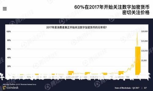 2023年最新区块链网络平台推荐：领略数字货币革新之路
